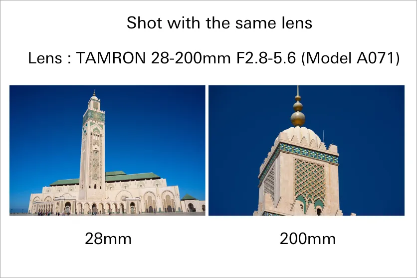 Wide angle vs Telephoto sample