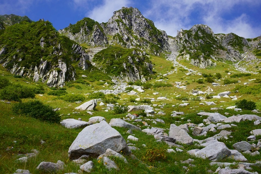 Looking up at the overwhelming mountain surface